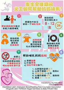 How Volunteers Help (Mandarin)